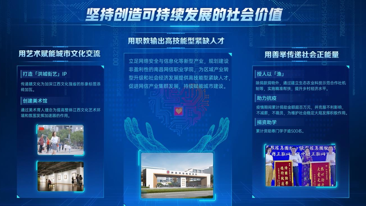 社会责任